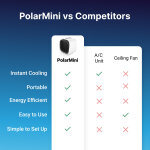 PolarMini image