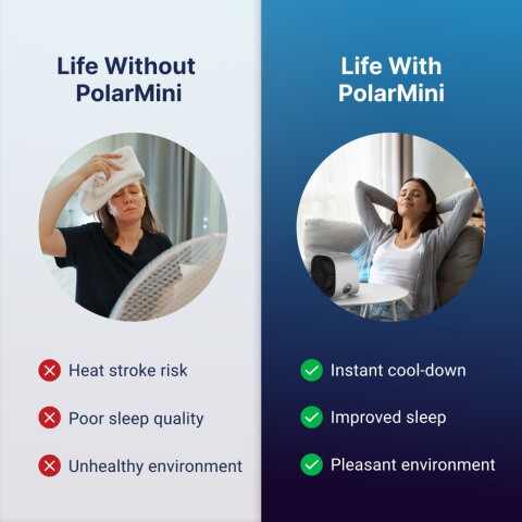 PolarMini image